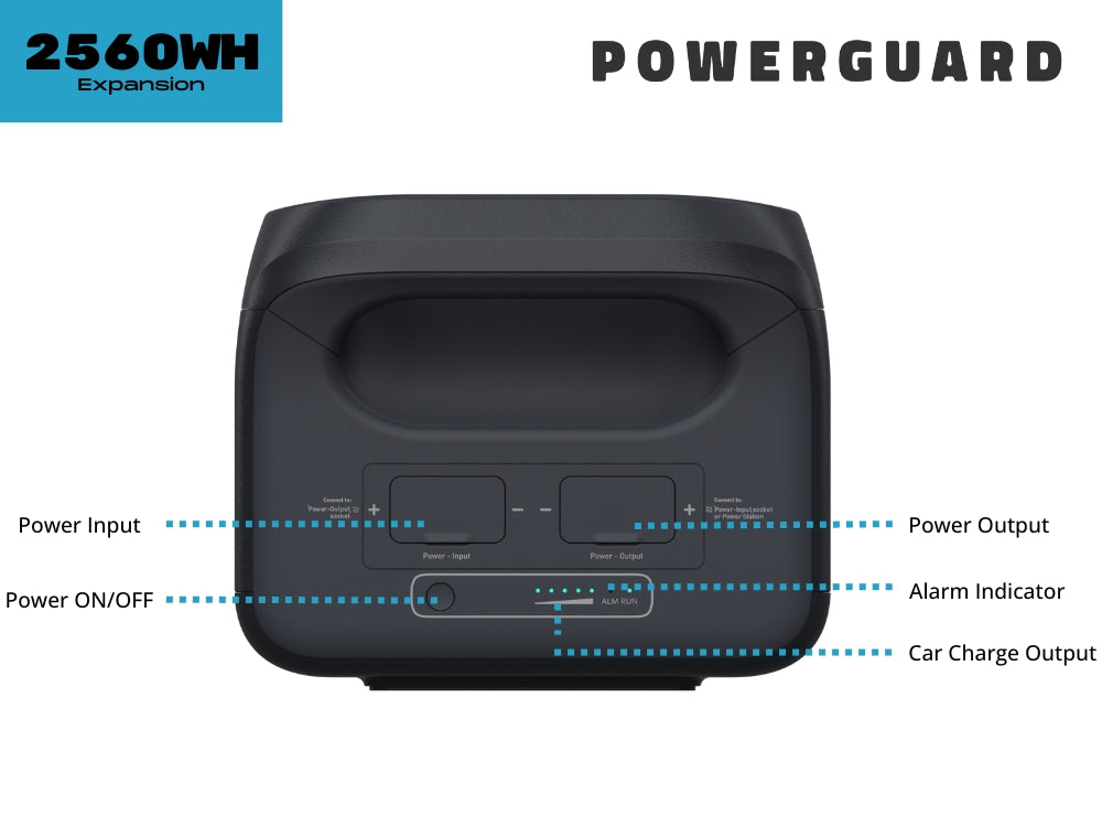PowerGuard Expansion Battery | Extend 3000 Pro Runtime